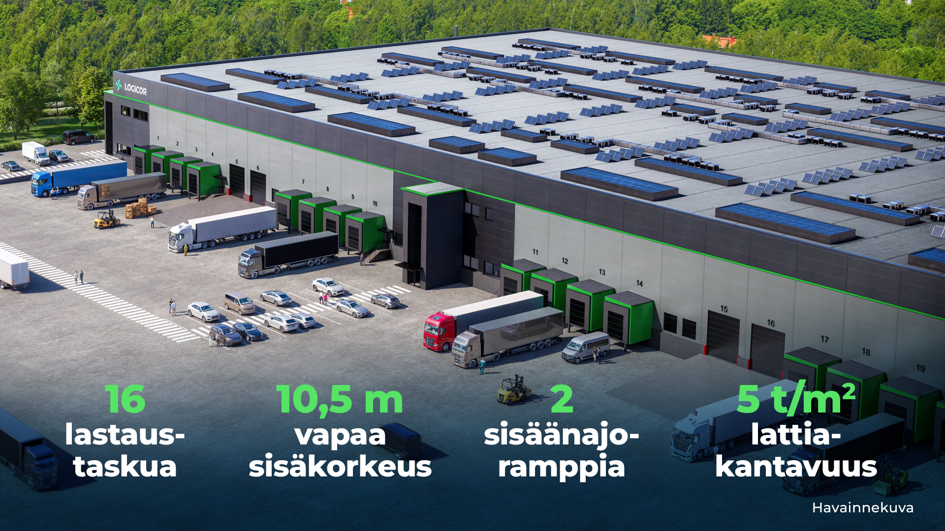Logicor Park Tikkurila 18180 m2